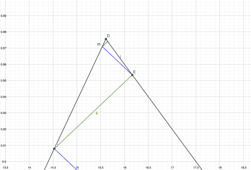 geogebra-export (1) copy.png