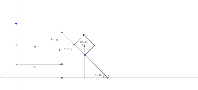 geogebra-export.png