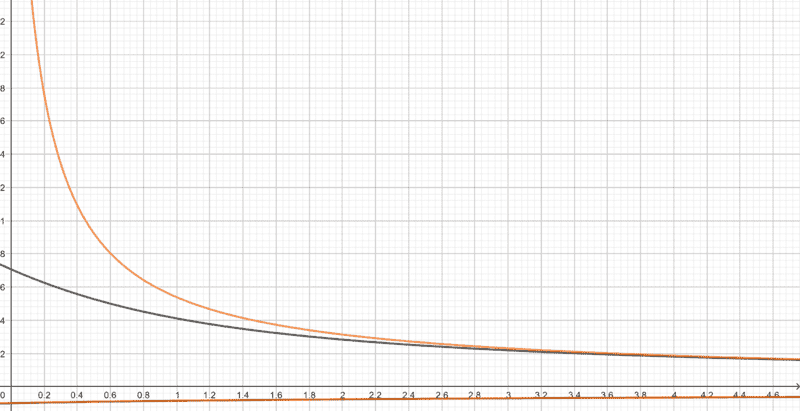 geogebra-export.png