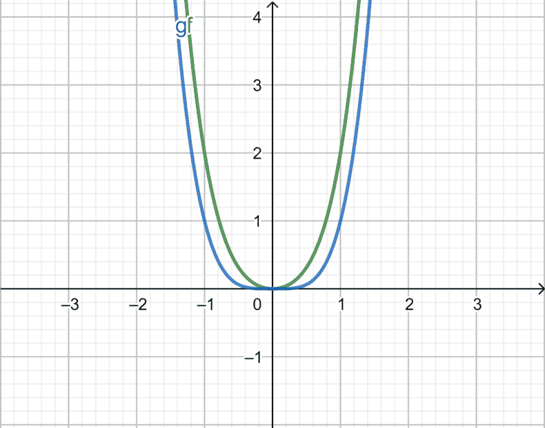 geogebra-export.png