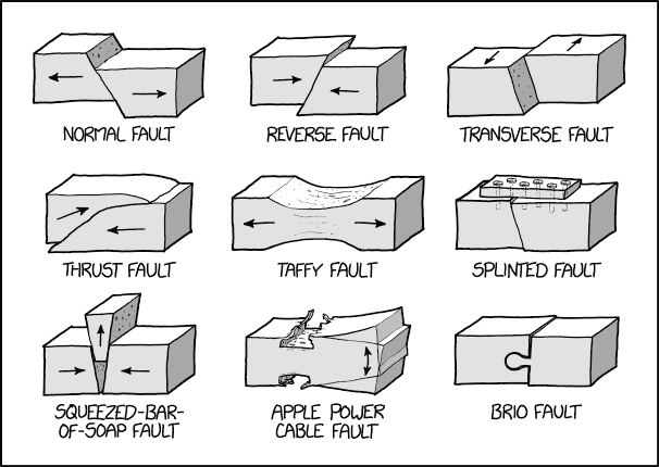 geologic_faults.png