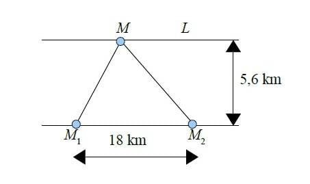 geometria kuva kolmio m m1 m2.jpg