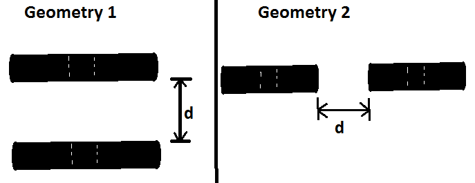 geometry 1and2.png