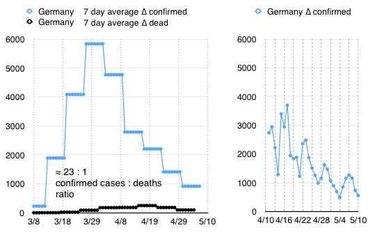 Germany 2020-05-11 at 2.12.18 PM.png