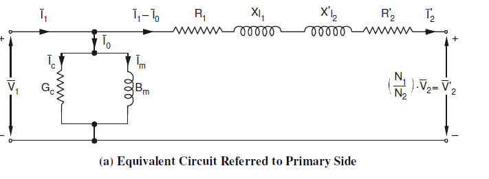 calculating-core-losses-in-transformers