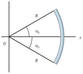 GIANCOLI.ch21.p49.jpg