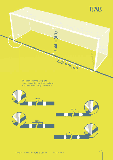 goalposts---law-1.png