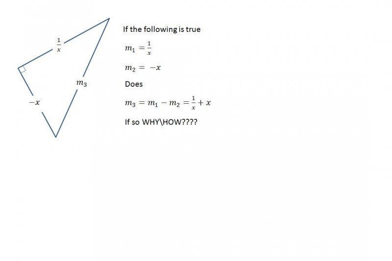 Gradient Problem.jpg