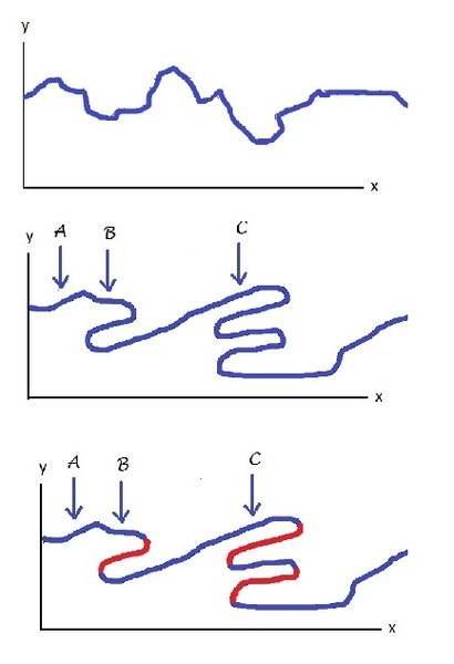 graph-combined.jpg