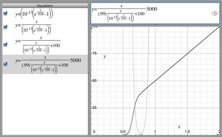 Graph.jpg