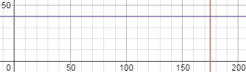 graph.PNG