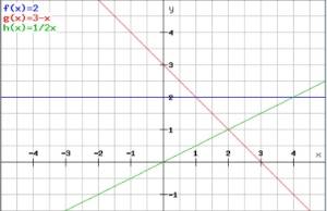 graph_zpsce5f92de.jpg