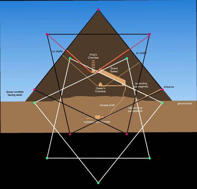 great_pyramid_heptagram.jpg