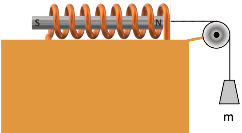 Half-Atwood with coil.png