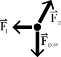 hangingweight_force3.gif