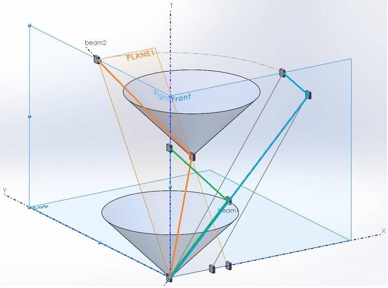 time-dilation-and-length-contraction-graphically-physics-forums