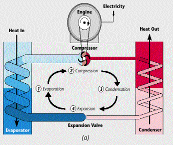 heat_pump.gif