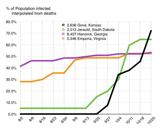 Herd.Immunity.2020-11-09 at 12.52.14 AM.png