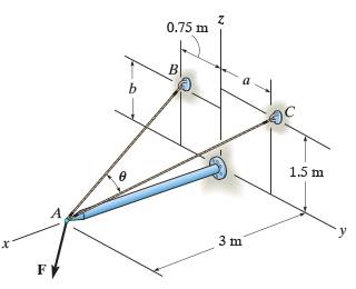 Hibbeler14.ch2.p118a.jpg