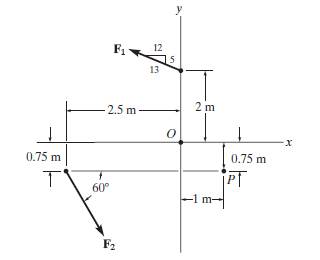 Hibbeler14.ch4.p97a.jpg