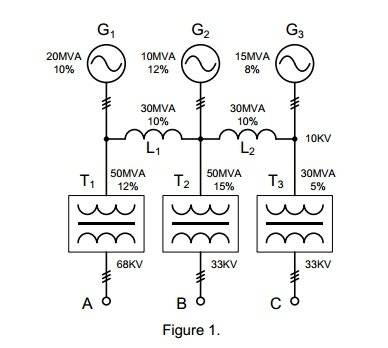 How Do Reactors Affect Short Circuit Current in a 3-Phase Power System?