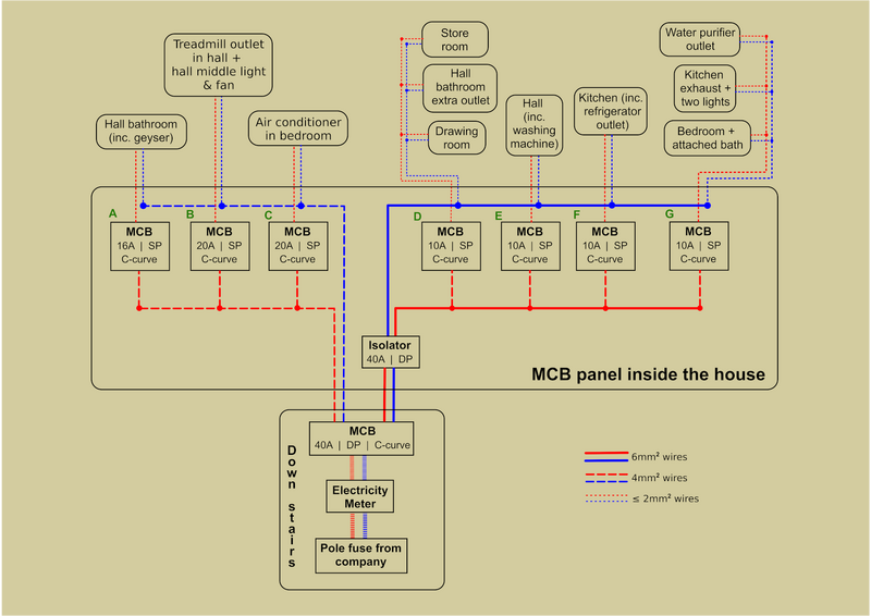 home_circuit-1.png