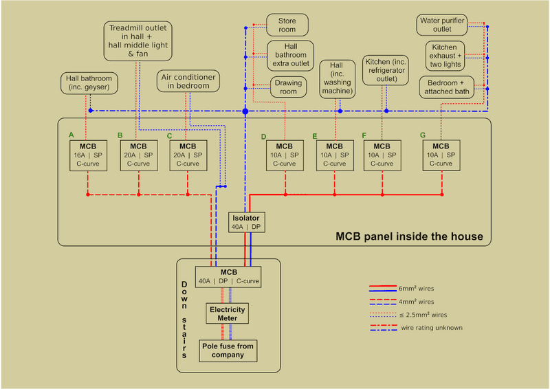 home_circuit-2.png