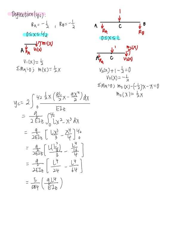 Homework Assignment-Chapter 06-3.jpg