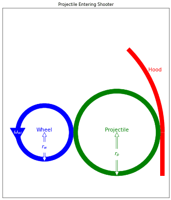 hooded_flywheel_diagram1.png