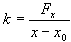 hookes_law_equation_spring_force_constant.png