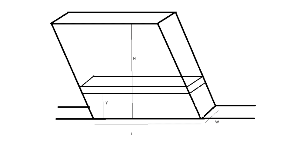 House Diagram.png