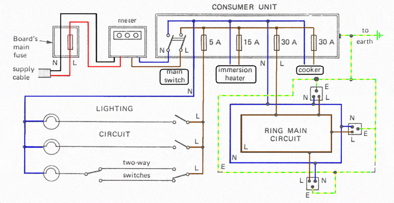 Losing neutral in the utility system | Physics Forums