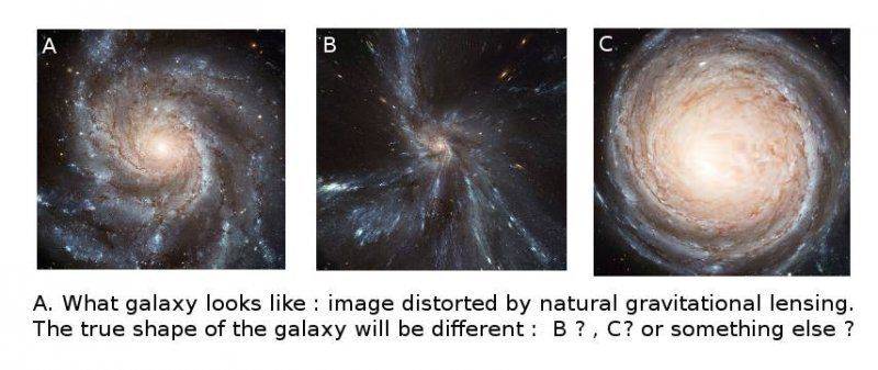 how different is real shape of galaxy from how it appears.jpg