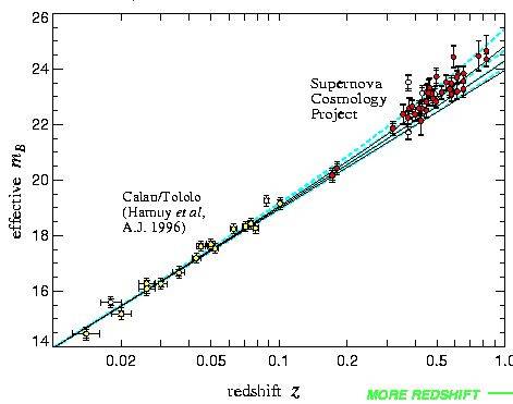 hubblelogtrans.jpg