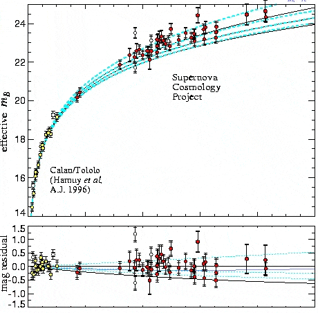 hubblepapertrans.gif