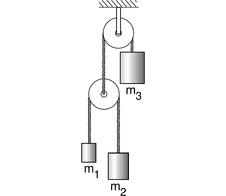 hw-evil-pulleys.png