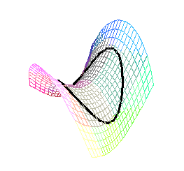 hyperbola2.gif