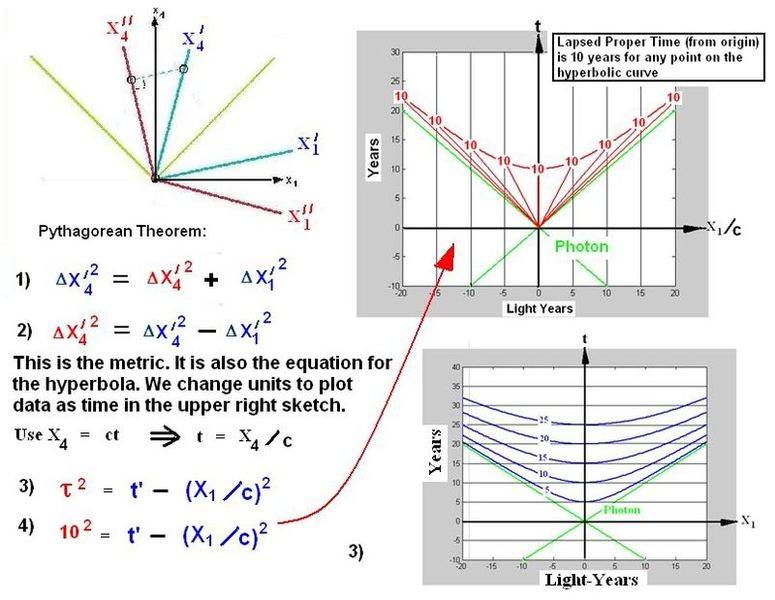 Hyperbolic_Curves13.jpg