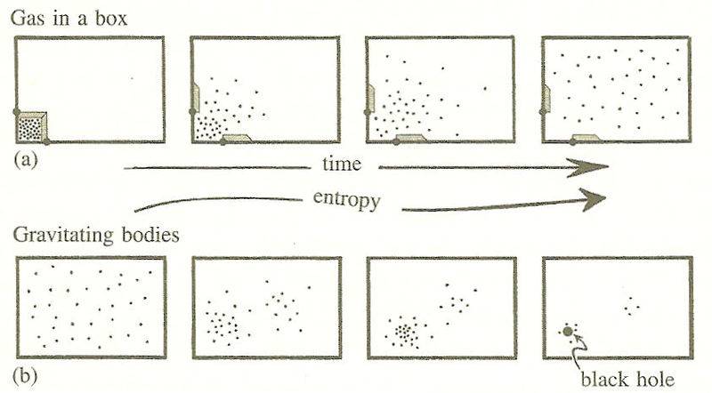 I02-35-entropy2.jpg