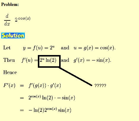 Which Derivative Rule Is This Physics Forums