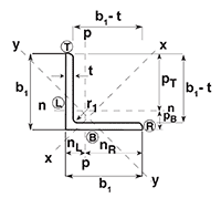 Steel Angle Plastic Section Modulus