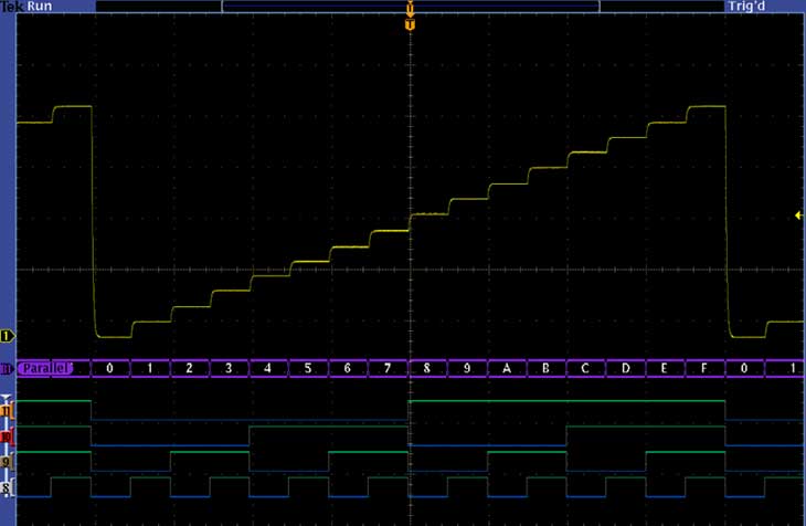 image-1-tutorial-r2r-dac.jpg