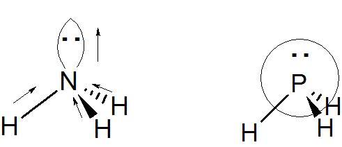 Ph3 связь. Схема образования молекулы фосфина PH. Схема образования молекулы фосфина ph3. Электронная схема молекул ph3. Фосфин строение молекулы.