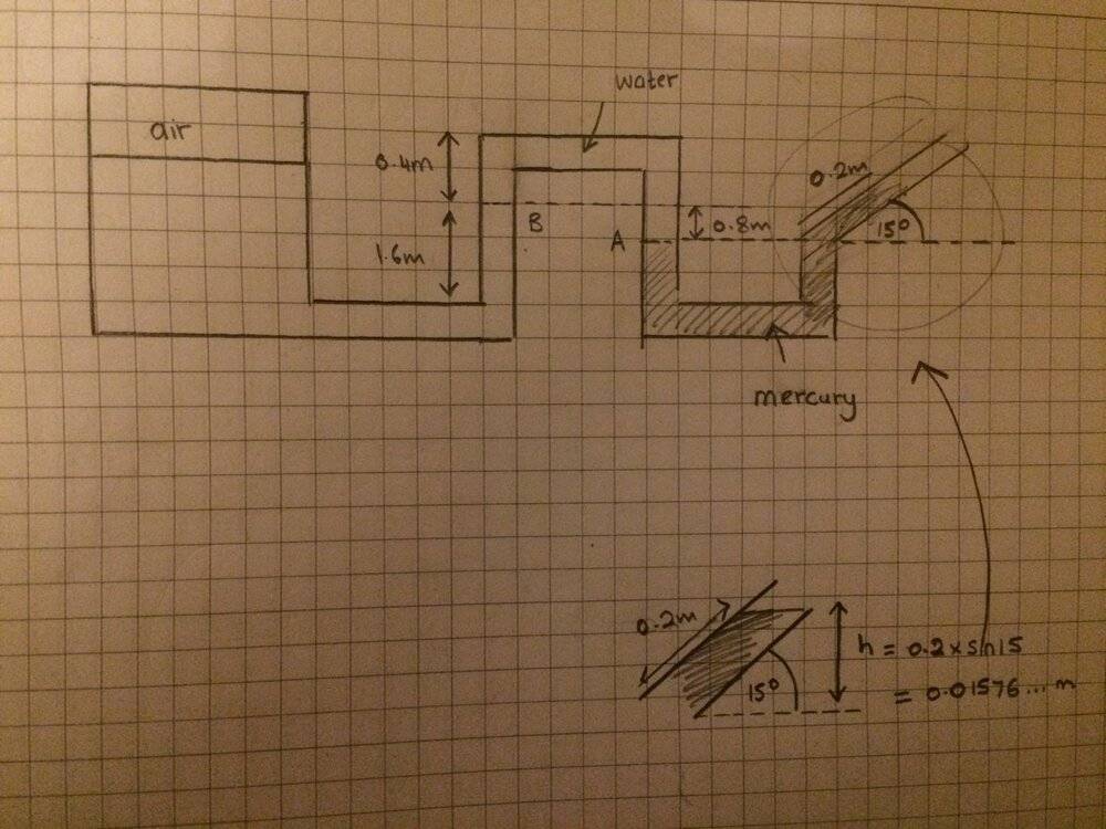 Calculate the manometer reading | Physics Forums