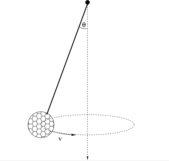 Excercise with conic pendulum