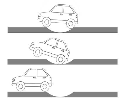 How To Draw A Car Step By Step For Kids?