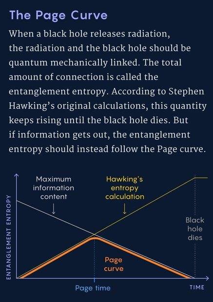 Inside-out-spacetime_Chart_MOBILE.jpg