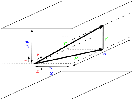 intersection box.png