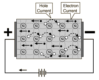 intrin3.gif