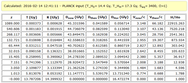 jorriecalc table1.PNG